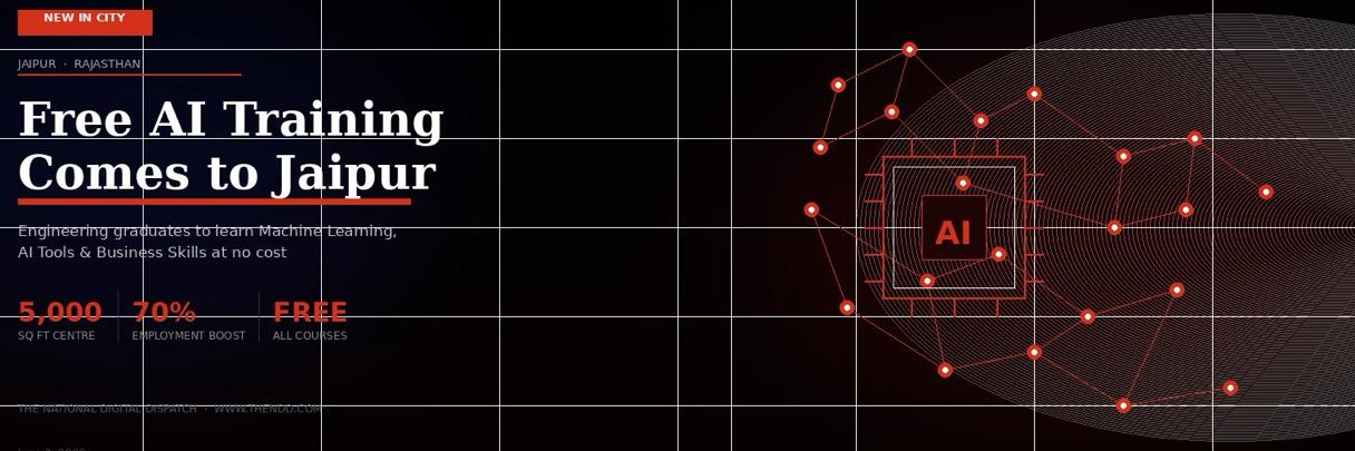 Jaipur Gets a Free AI Training Centre; Engineering Youth to Learn Machine Learning and Business Skills at No Cost