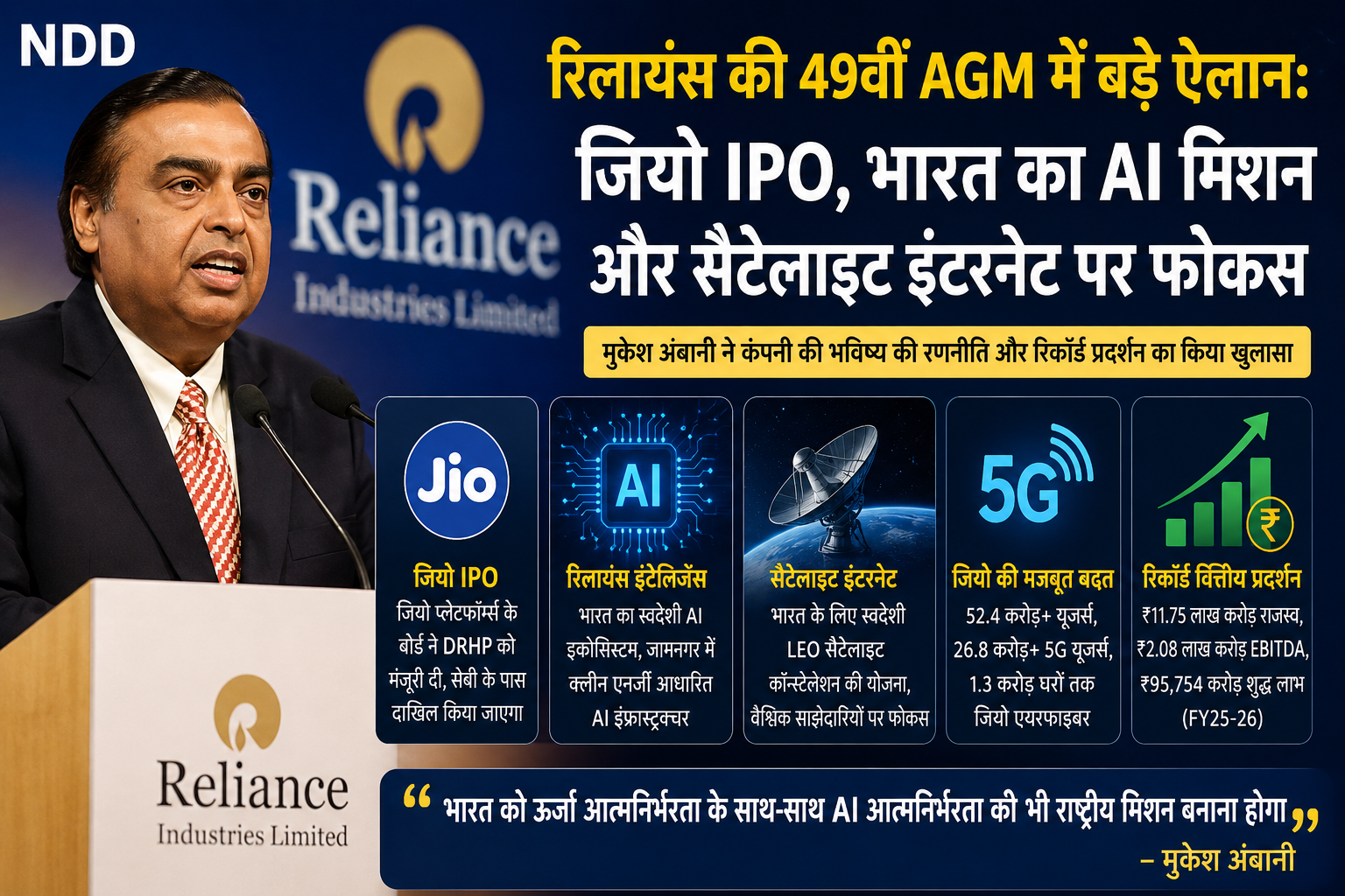 रिलायंस की 49वीं AGM में बड़े ऐलान: जियो IPO, भारत का AI मिशन और सैटेलाइट इंटरनेट पर फोकस